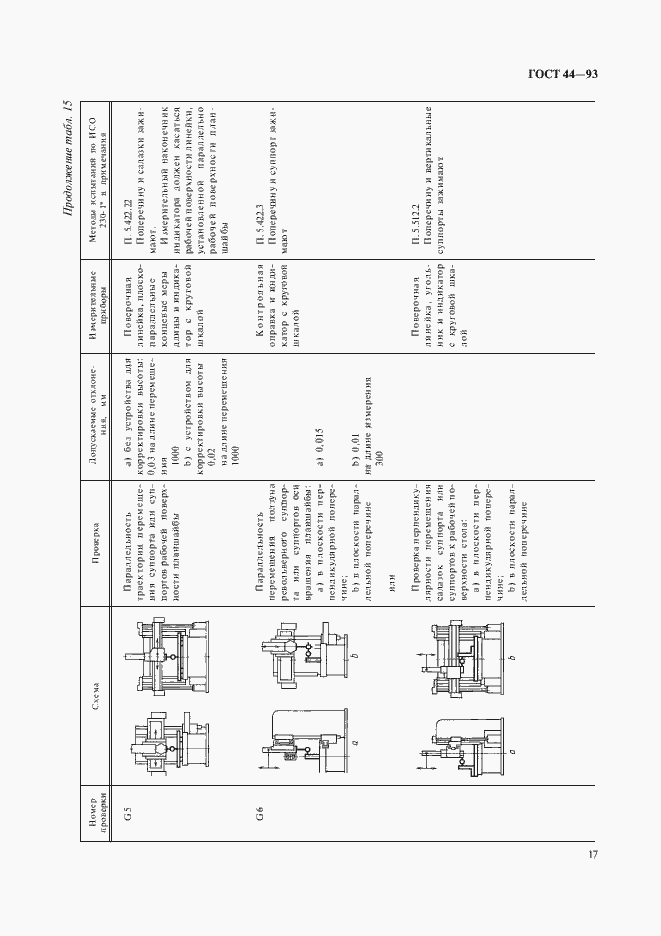 Страница 19 ГОСТ 44-93
