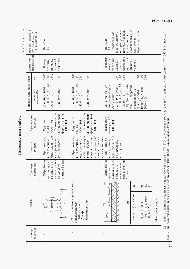 Страница 23 ГОСТ 44-93
