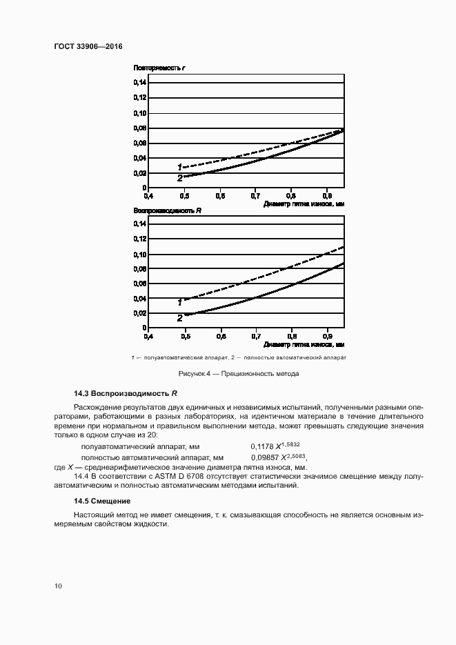 Страница 14 ГОСТ 33906-2016