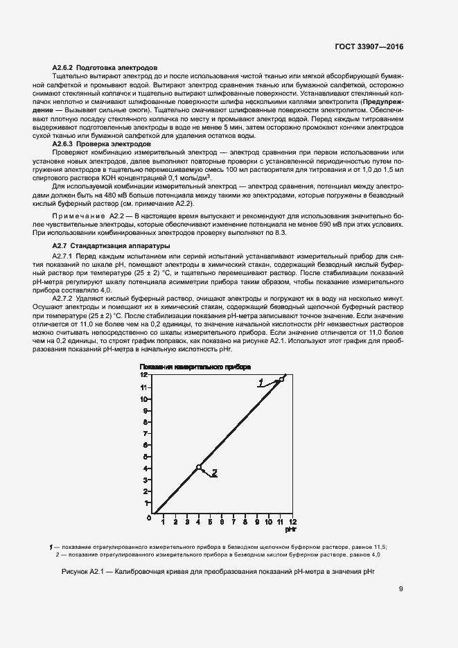 Страница 13 ГОСТ 33907-2016