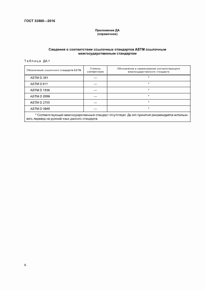 Страница 10 ГОСТ 33908-2016