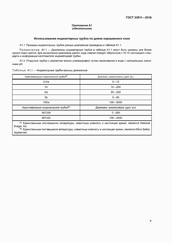 Страница 13 ГОСТ 33911-2016