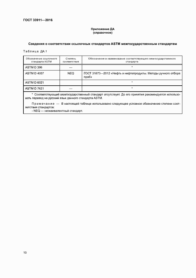 Страница 14 ГОСТ 33911-2016
