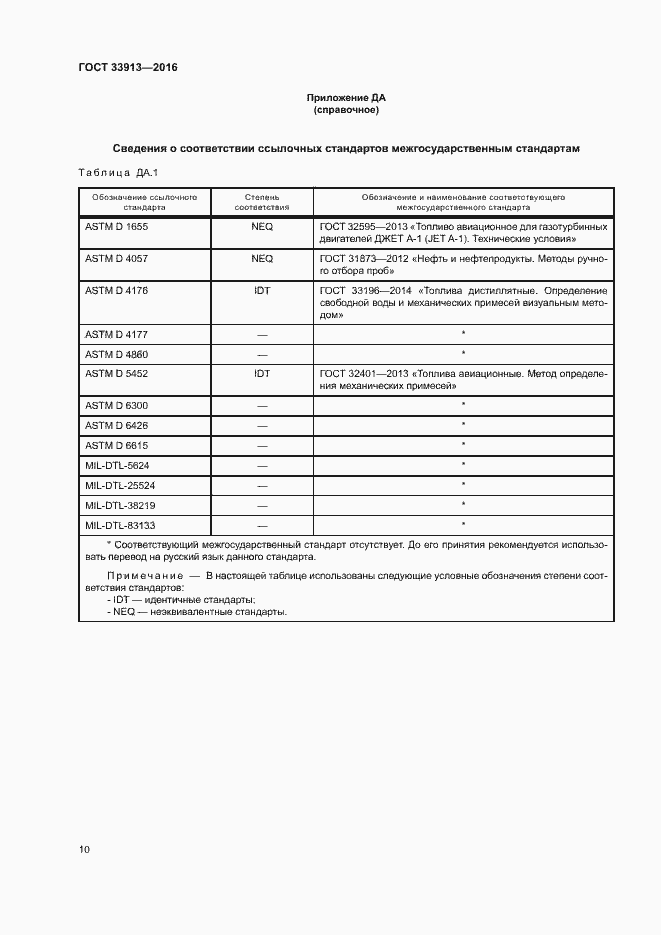 Страница 14 ГОСТ 33913-2016