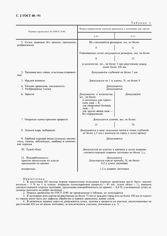 Страница 3 ГОСТ 48-91