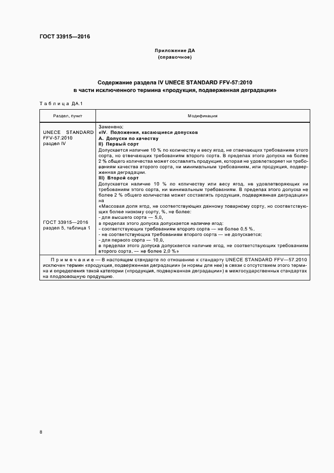 Страница 14 ГОСТ 33915-2016