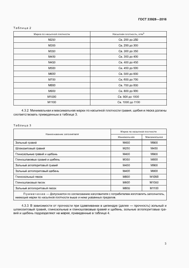 Страница 6 ГОСТ 33928-2016