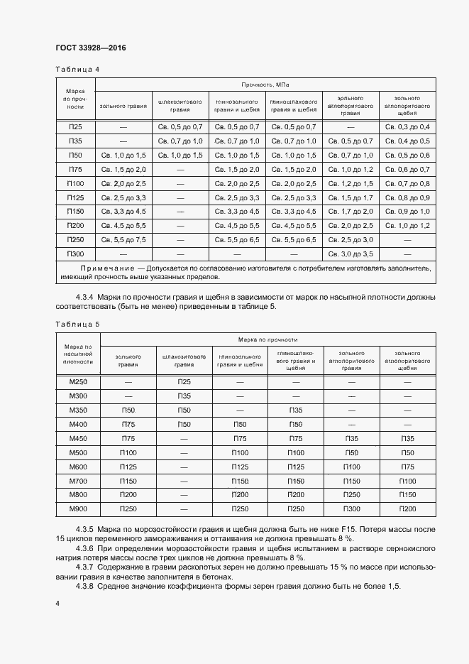Страница 7 ГОСТ 33928-2016