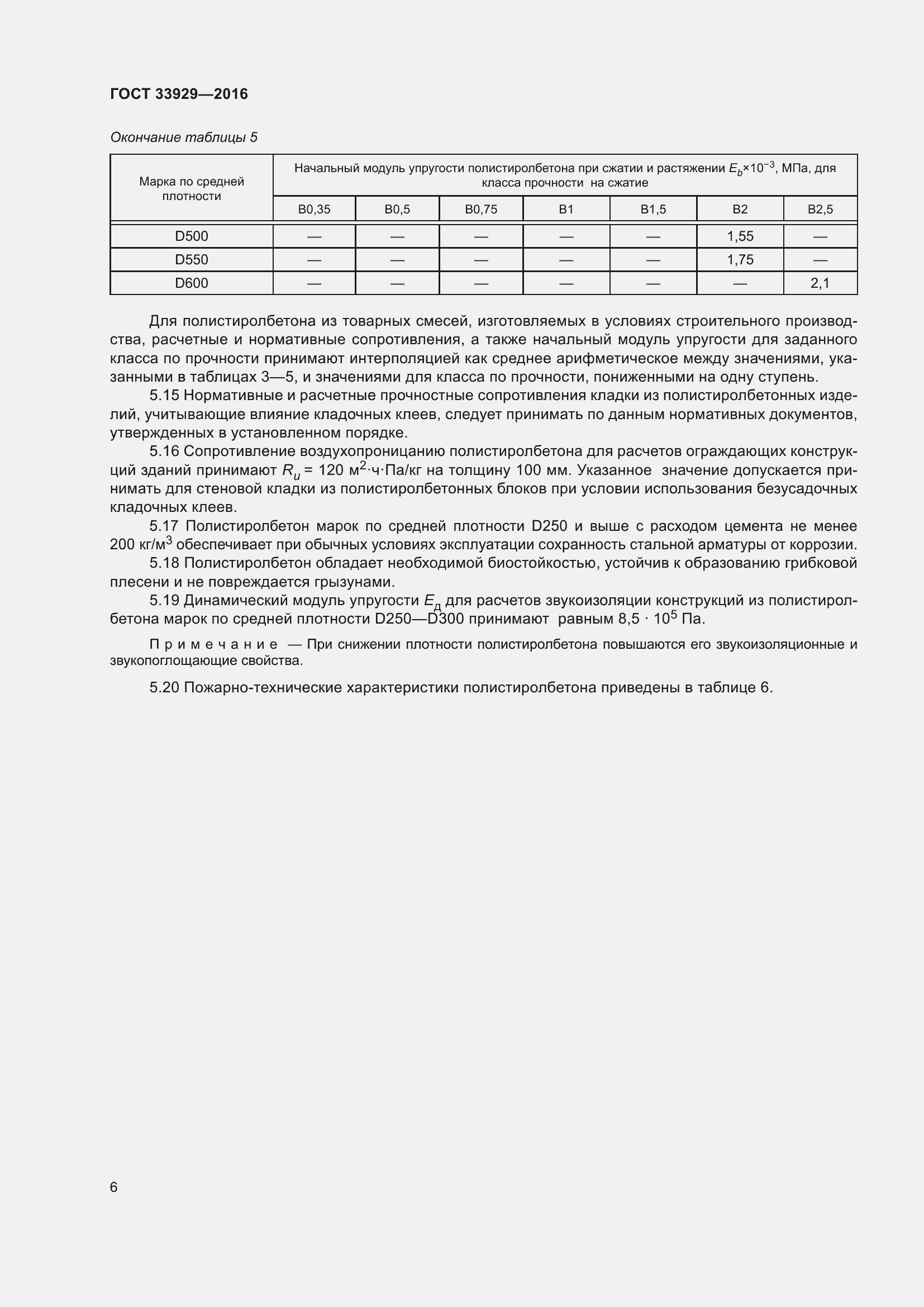 Страница 10 ГОСТ 33929-2016
