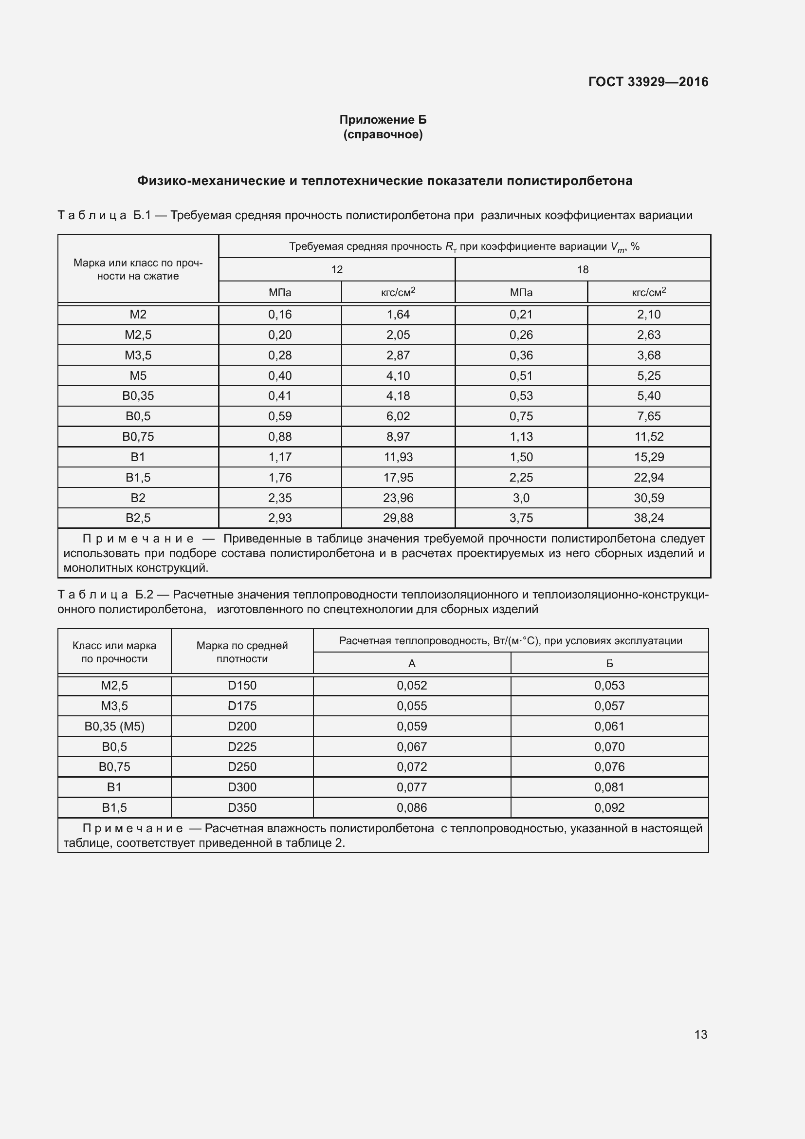Страница 17 ГОСТ 33929-2016