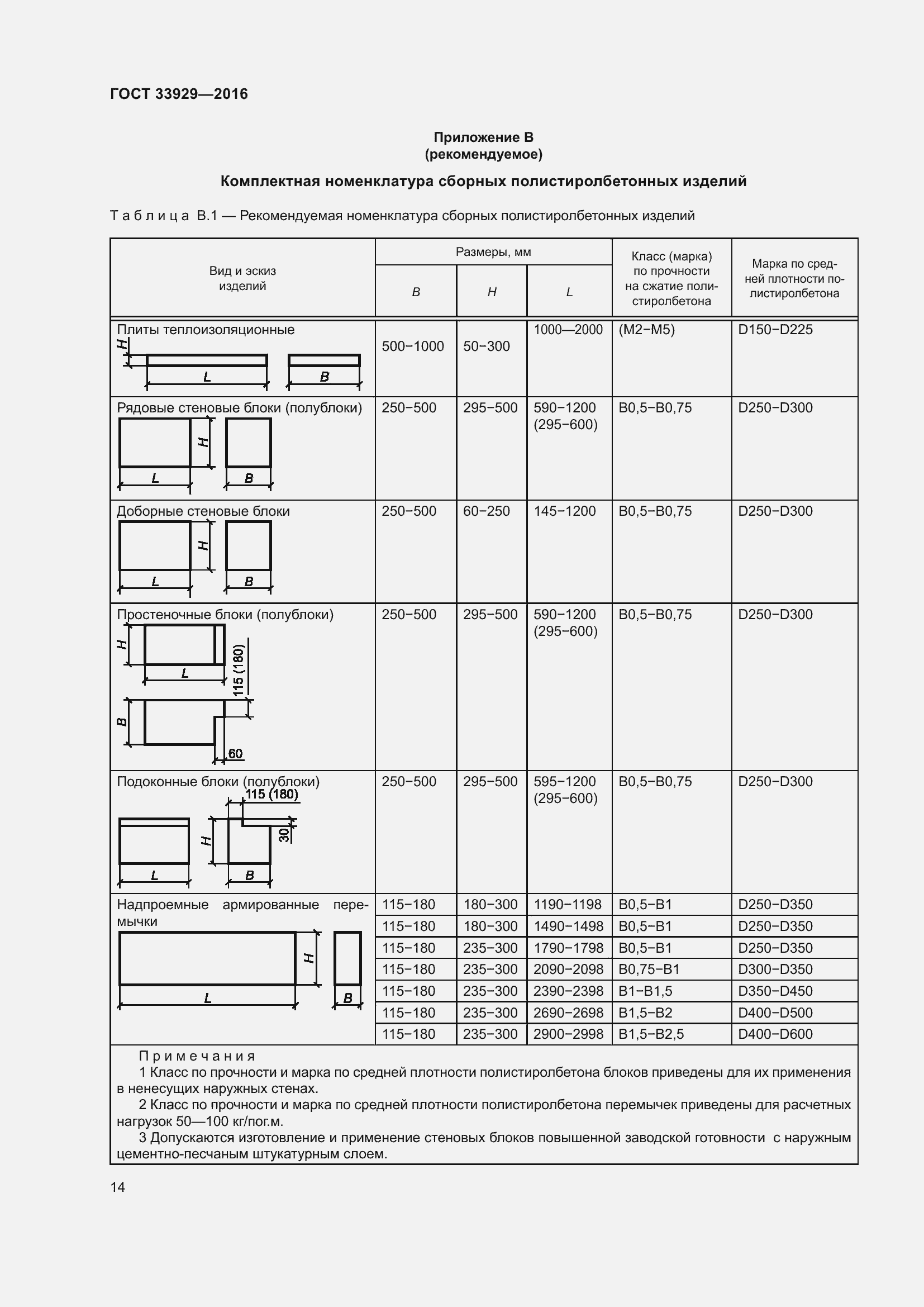 Страница 18 ГОСТ 33929-2016