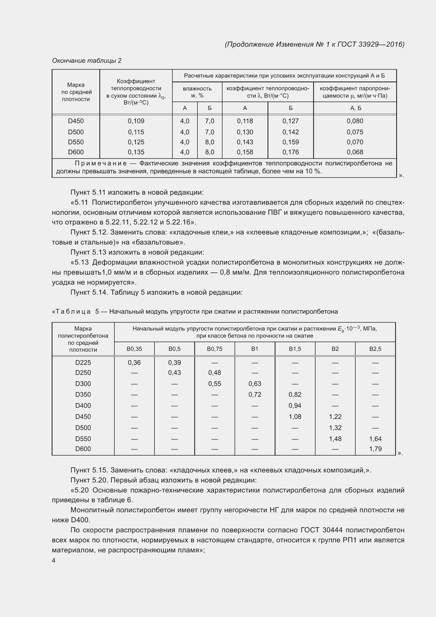 Страница 28 ГОСТ 33929-2016