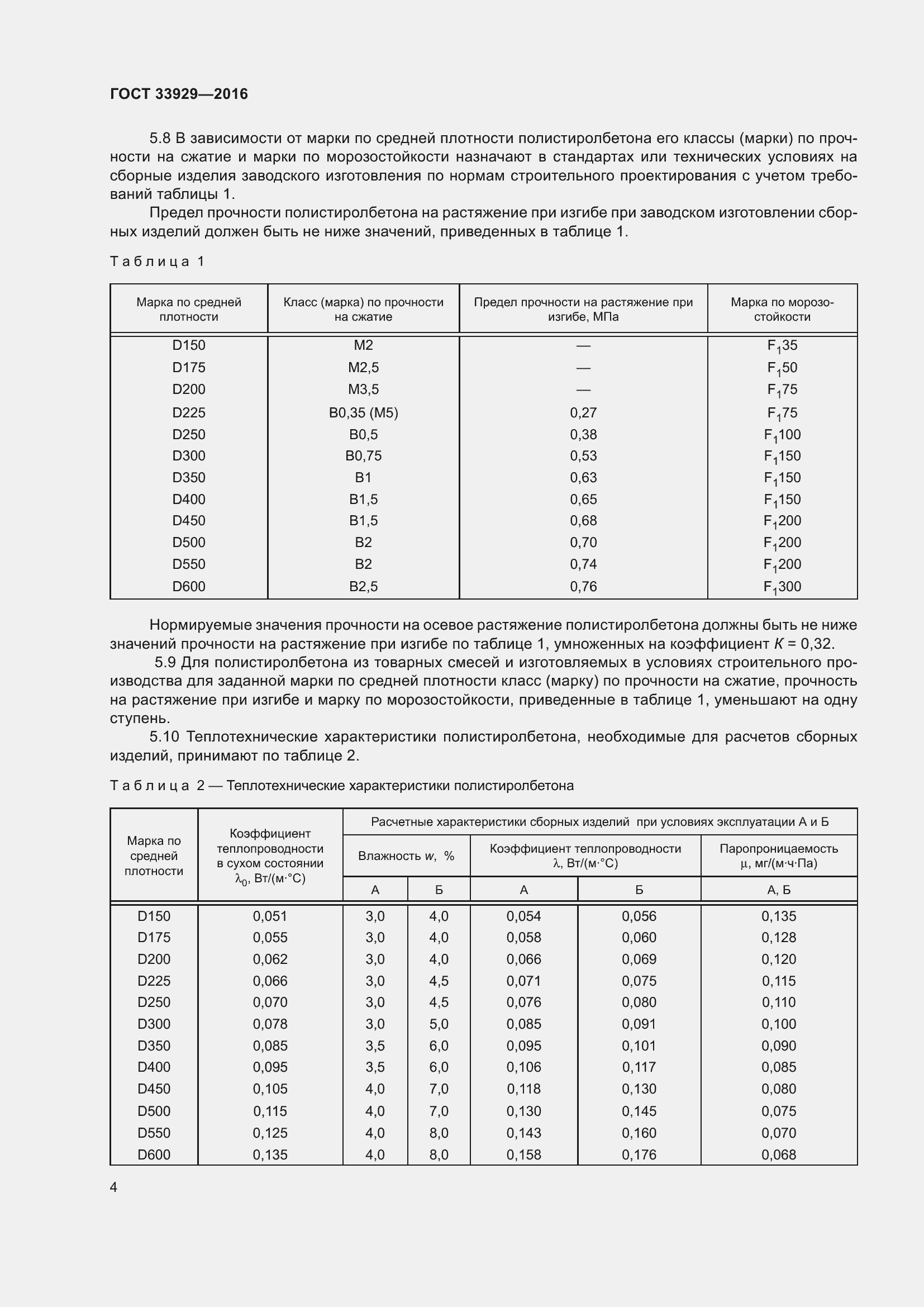 Страница 8 ГОСТ 33929-2016