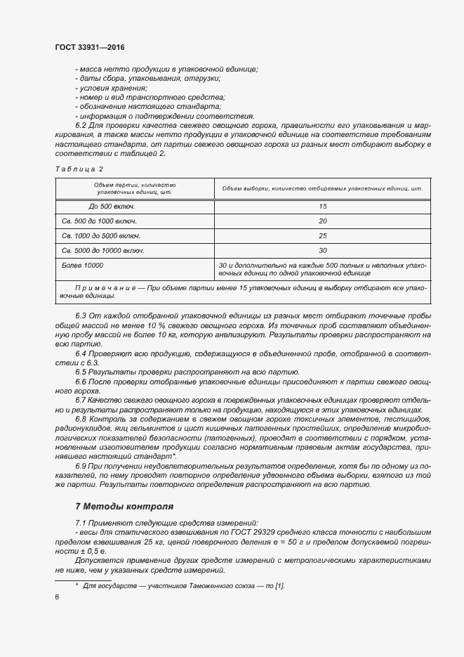 Страница 12 ГОСТ 33931-2016