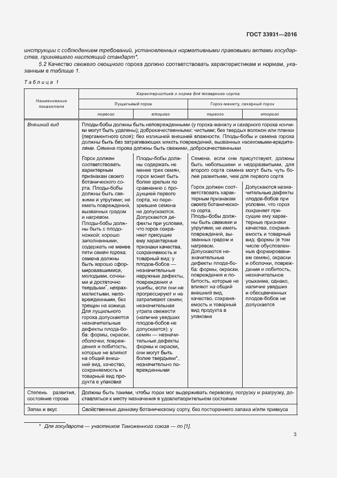 Страница 9 ГОСТ 33931-2016