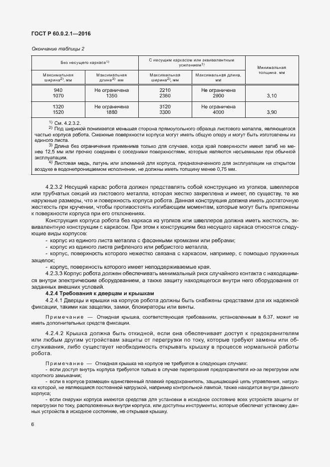 Страница 12 ГОСТ 60.0.2.1-2016