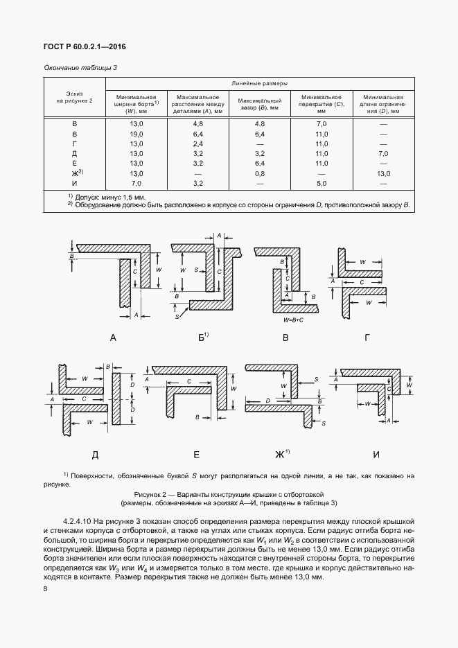 Страница 14 ГОСТ 60.0.2.1-2016