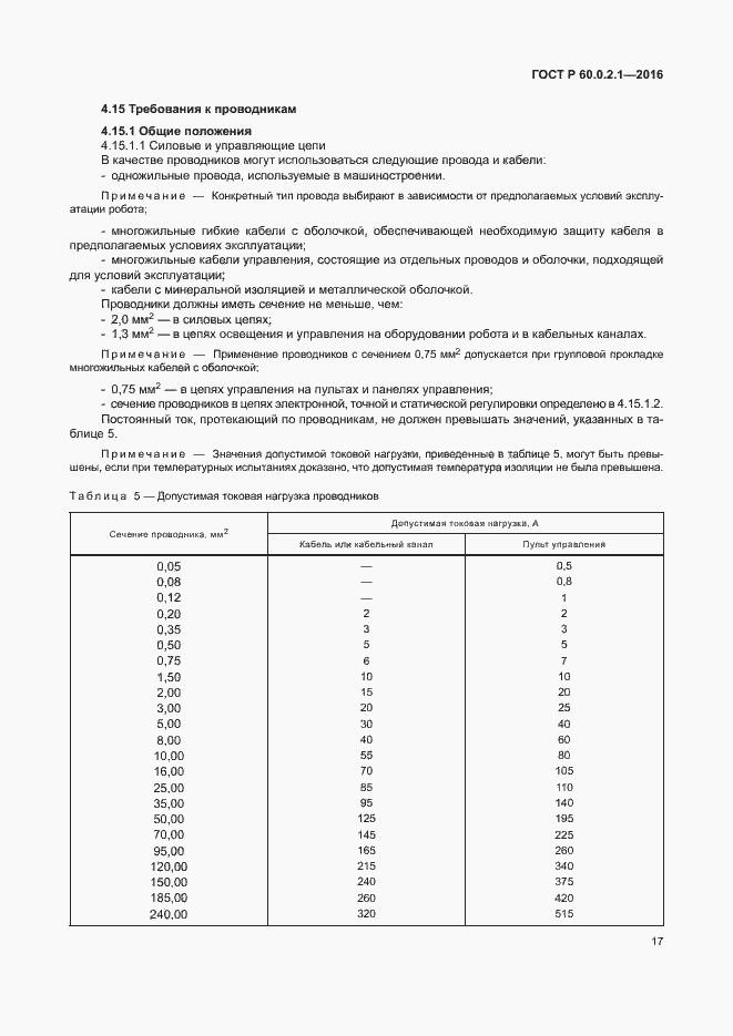 Страница 23 ГОСТ 60.0.2.1-2016