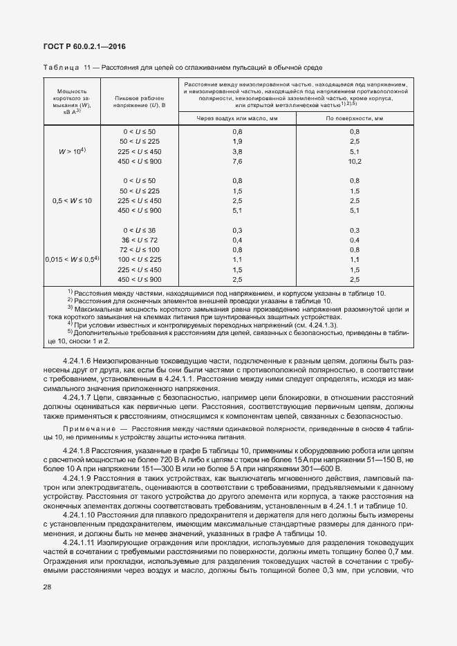 Страница 34 ГОСТ 60.0.2.1-2016