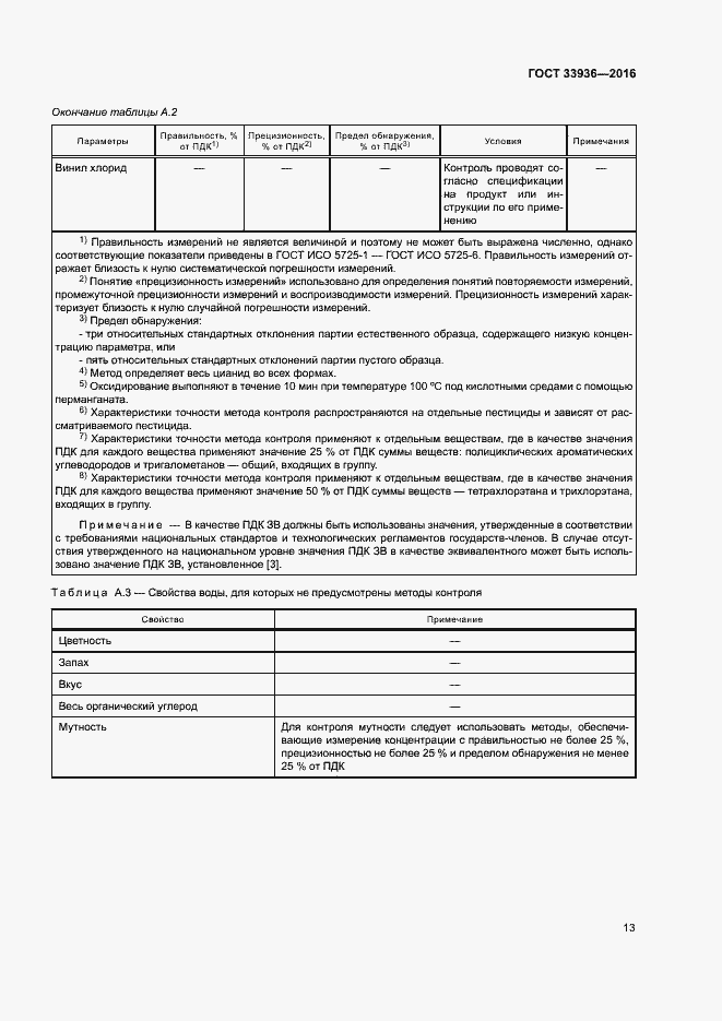 Страница 16 ГОСТ 33936-2016