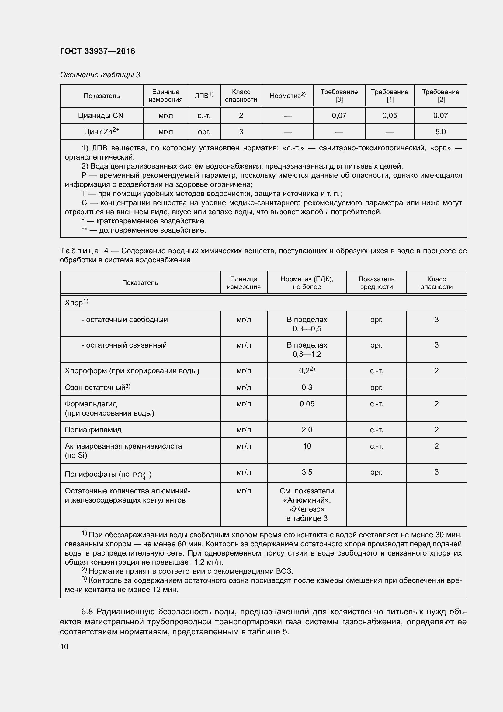 Страница 14 ГОСТ 33937-2016