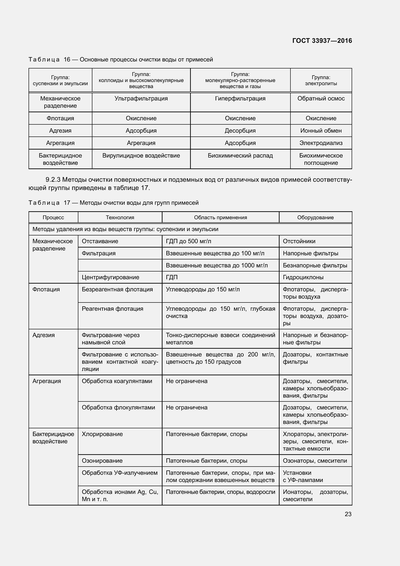 Страница 27 ГОСТ 33937-2016