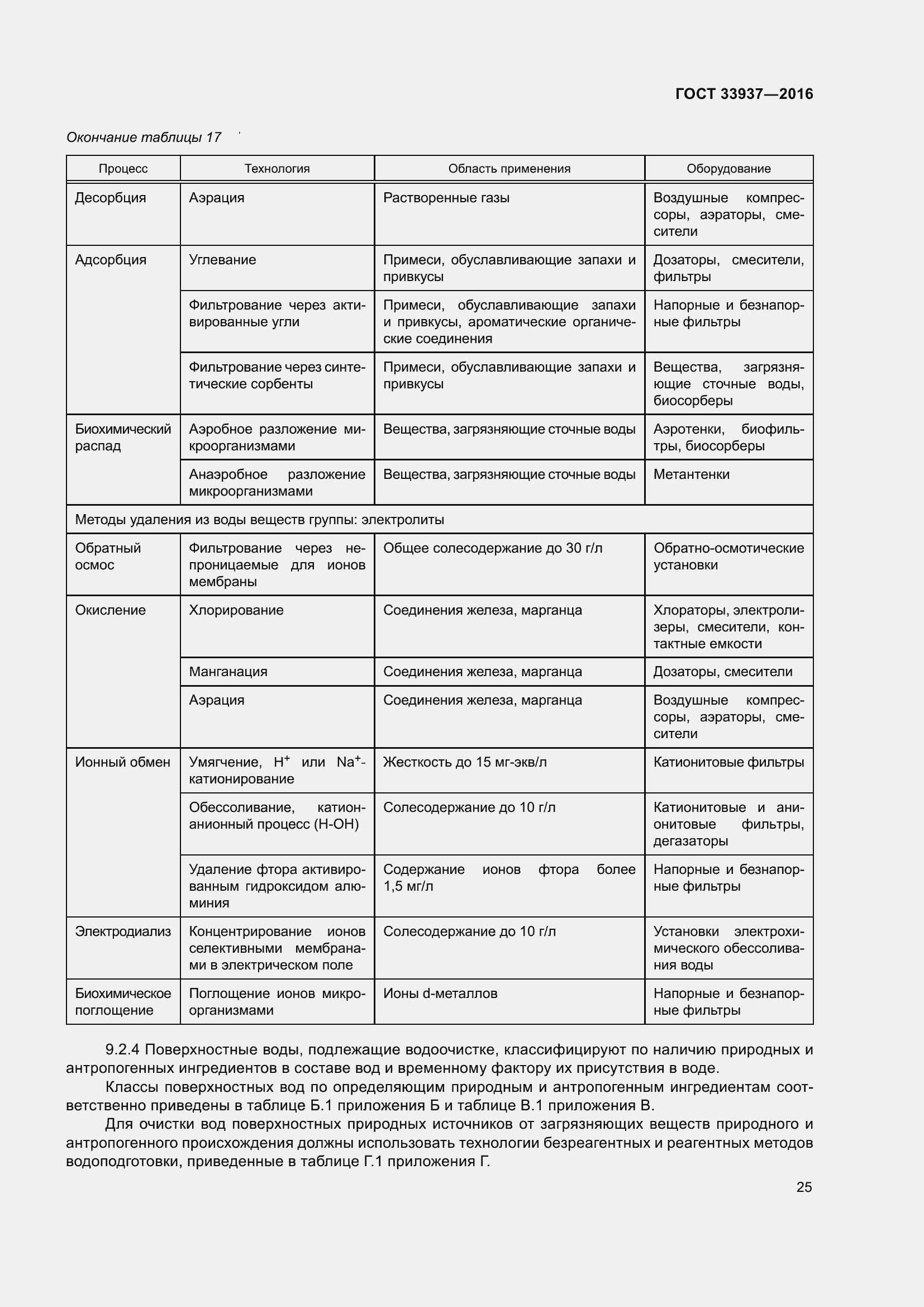 Страница 29 ГОСТ 33937-2016