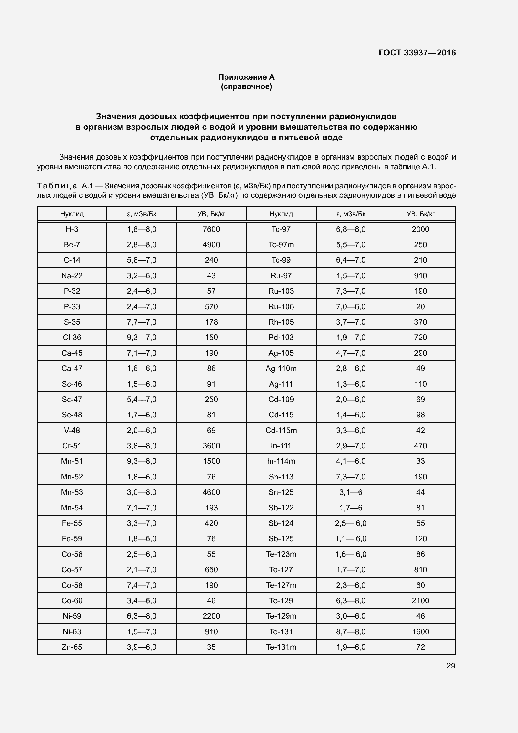 Страница 33 ГОСТ 33937-2016