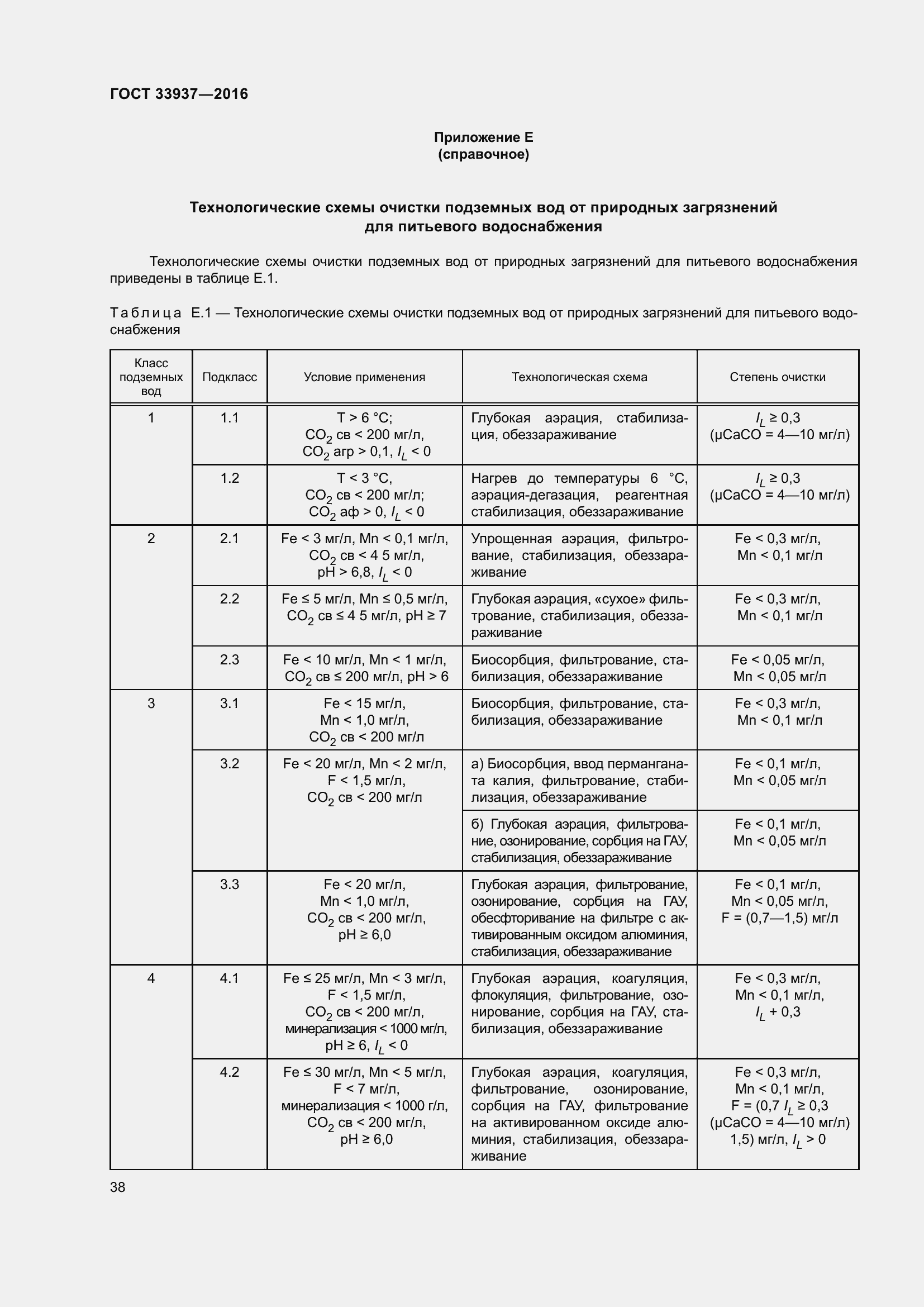 Страница 42 ГОСТ 33937-2016