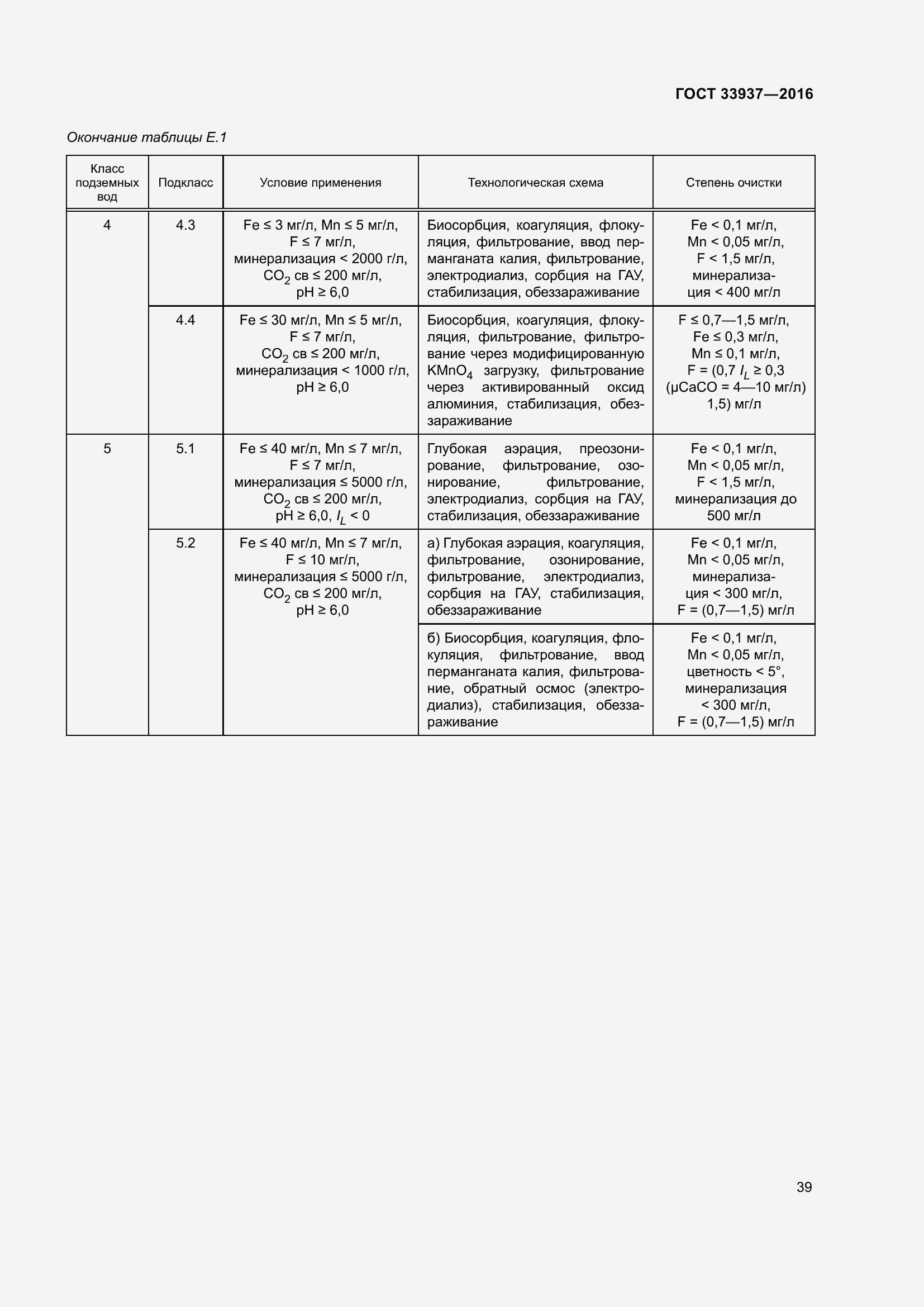 Страница 43 ГОСТ 33937-2016