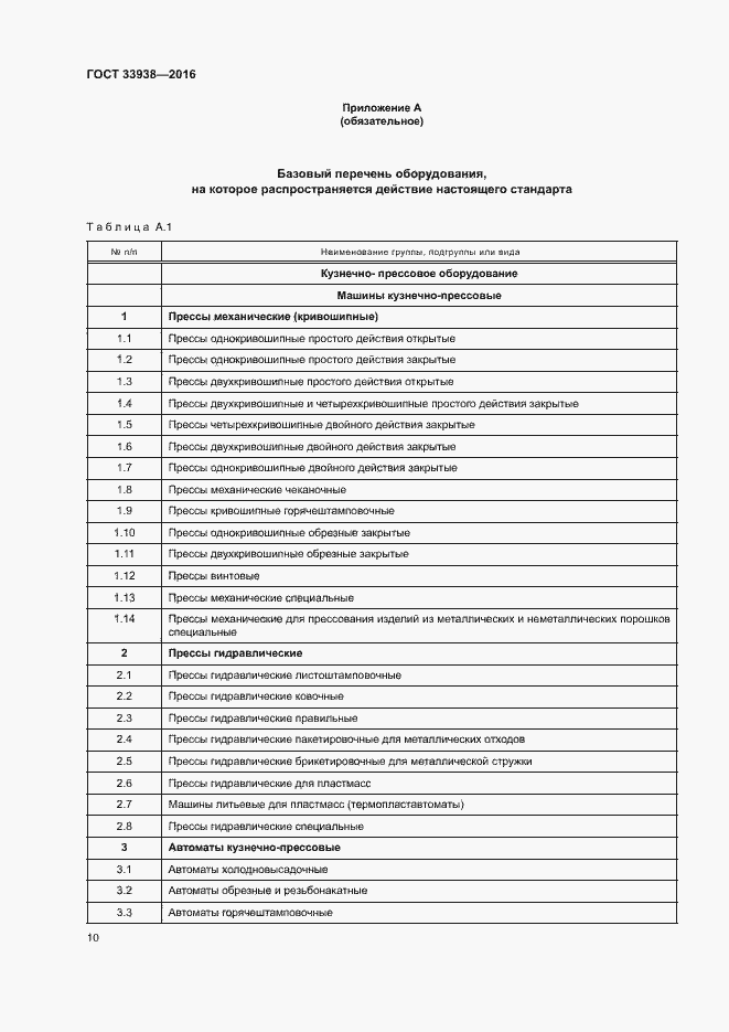 Страница 15 ГОСТ 33938-2016