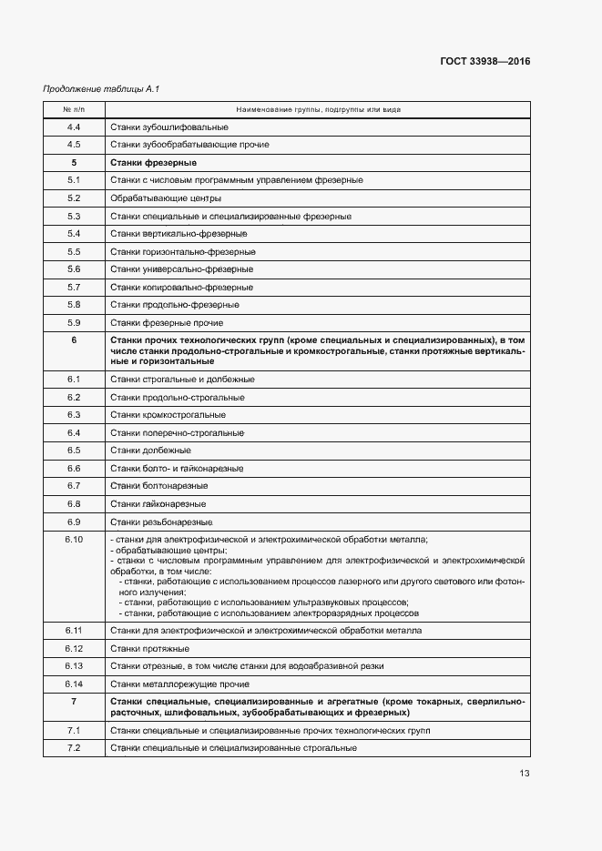 Страница 18 ГОСТ 33938-2016