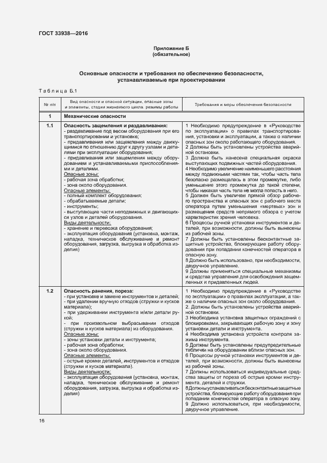 Страница 21 ГОСТ 33938-2016