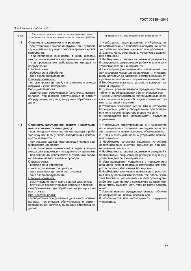 Страница 22 ГОСТ 33938-2016