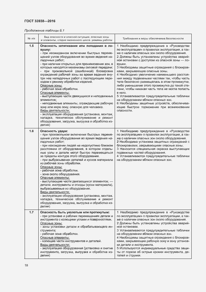 Страница 23 ГОСТ 33938-2016