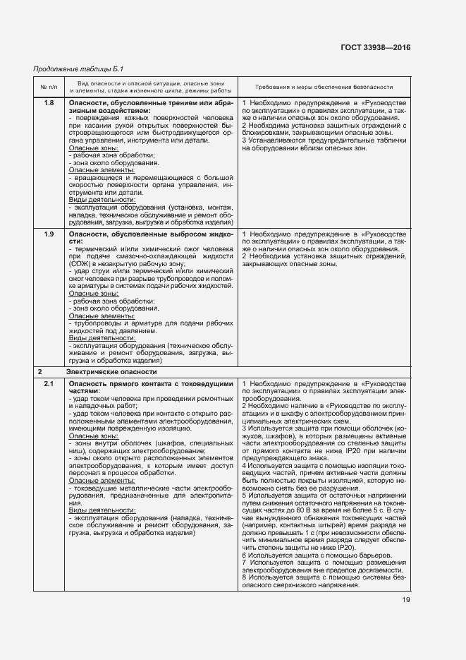 Страница 24 ГОСТ 33938-2016