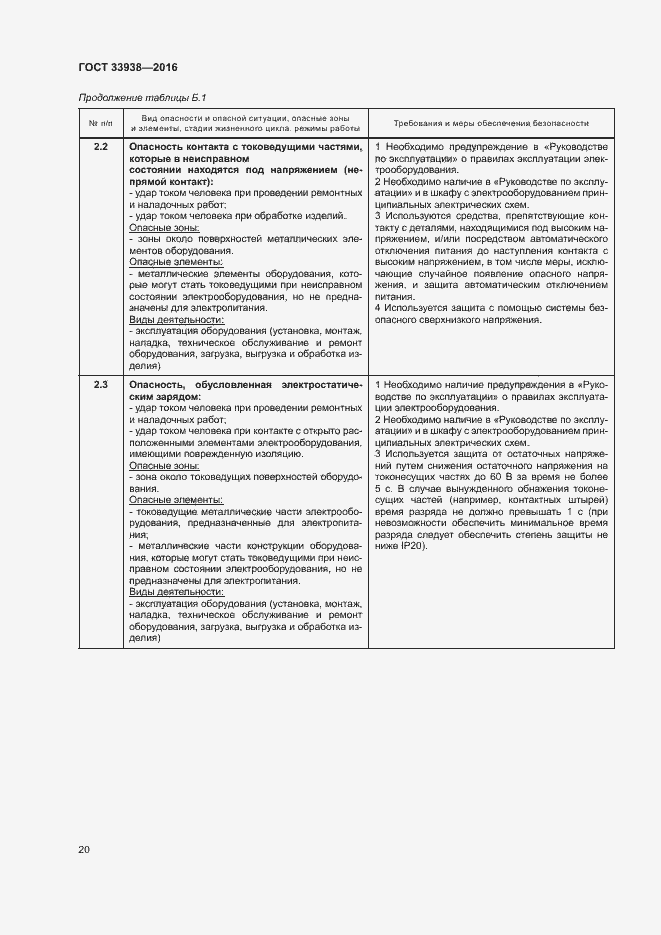 Страница 25 ГОСТ 33938-2016