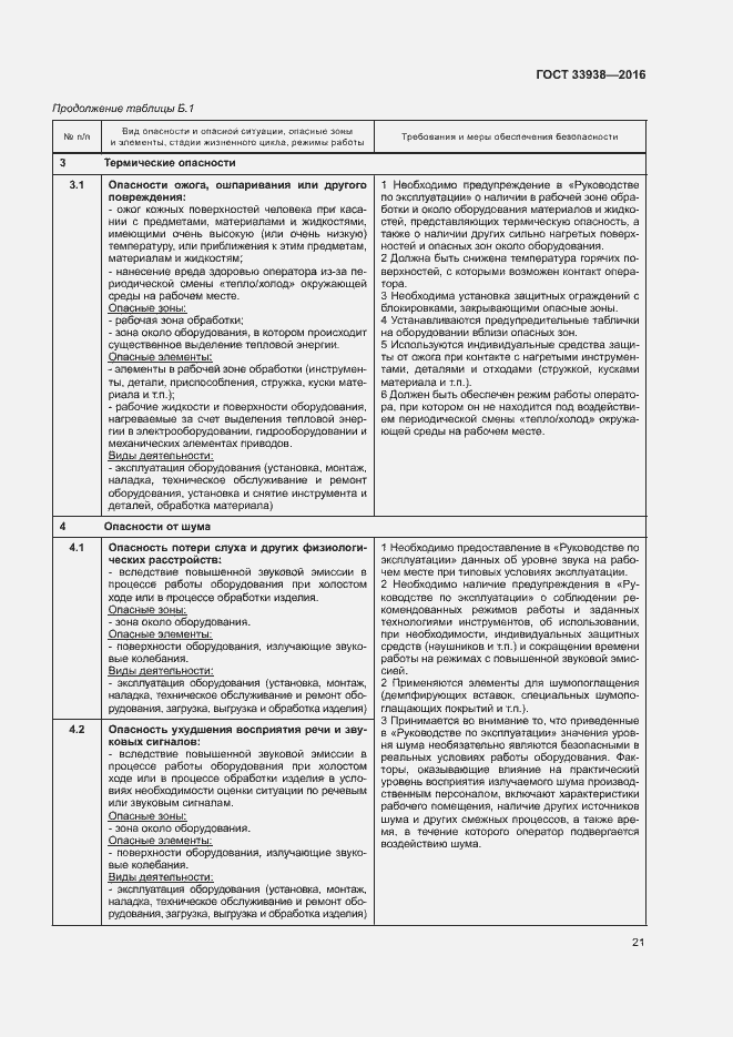 Страница 26 ГОСТ 33938-2016