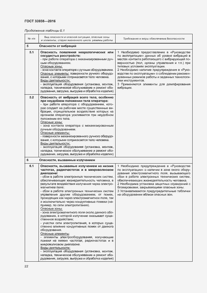 Страница 27 ГОСТ 33938-2016