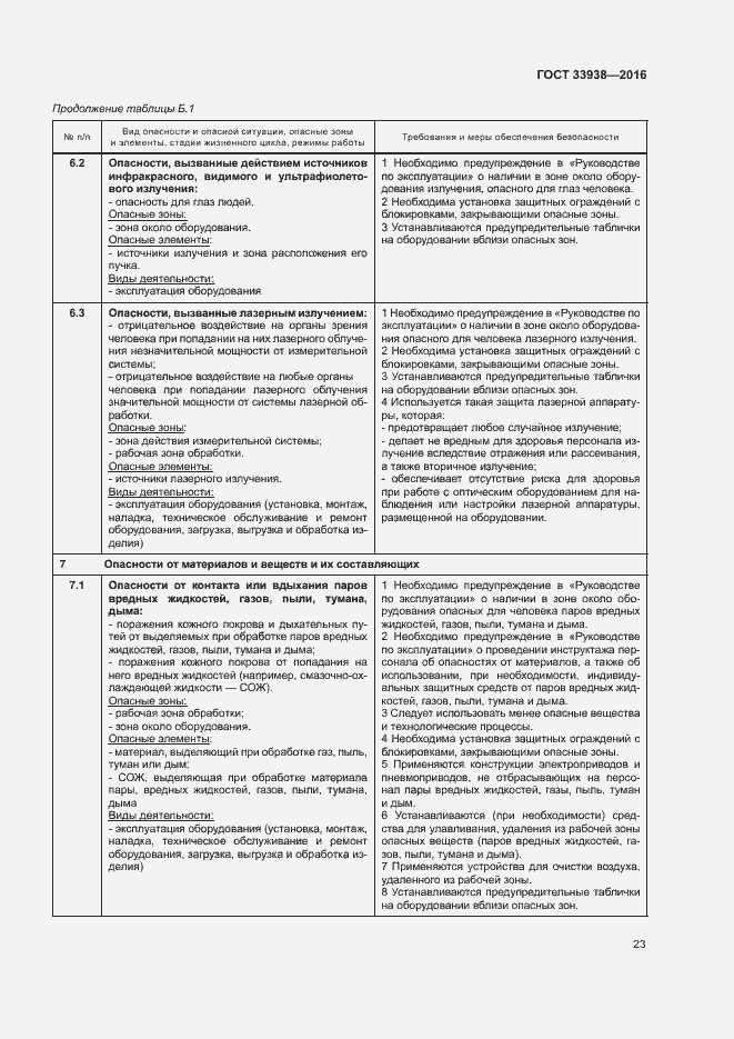 Страница 28 ГОСТ 33938-2016