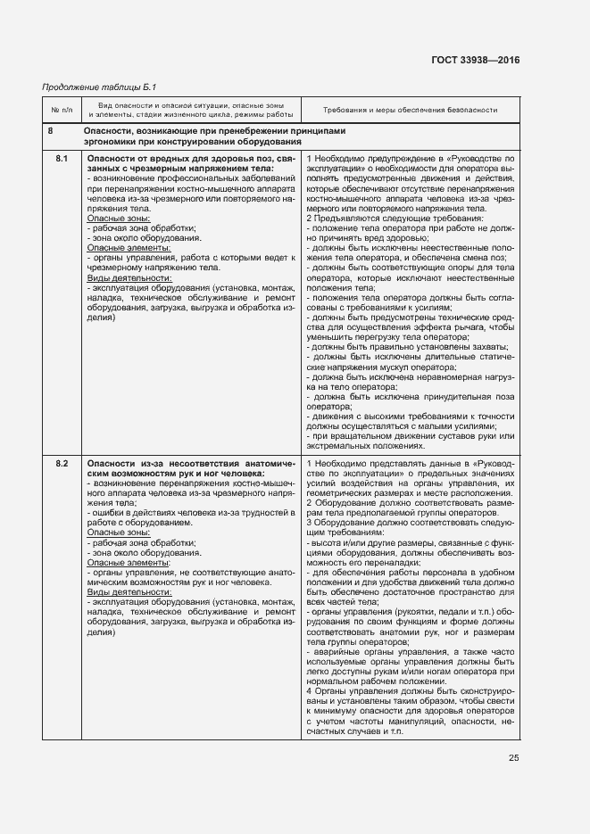 Страница 30 ГОСТ 33938-2016