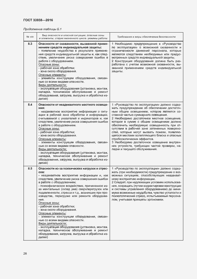 Страница 31 ГОСТ 33938-2016