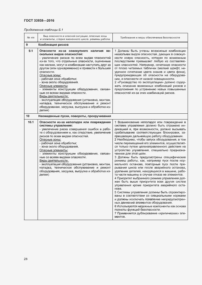 Страница 33 ГОСТ 33938-2016