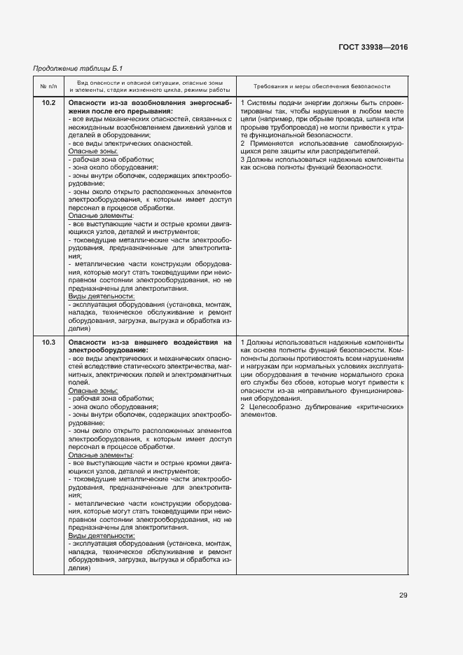 Страница 34 ГОСТ 33938-2016