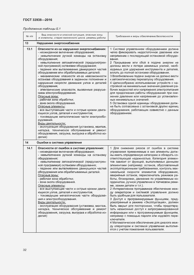Страница 37 ГОСТ 33938-2016
