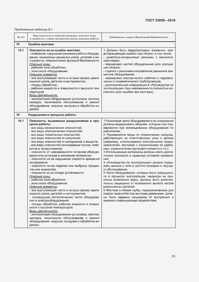 Страница 38 ГОСТ 33938-2016