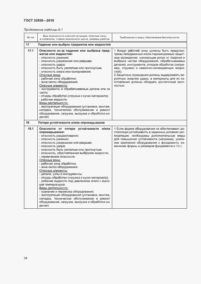 Страница 39 ГОСТ 33938-2016