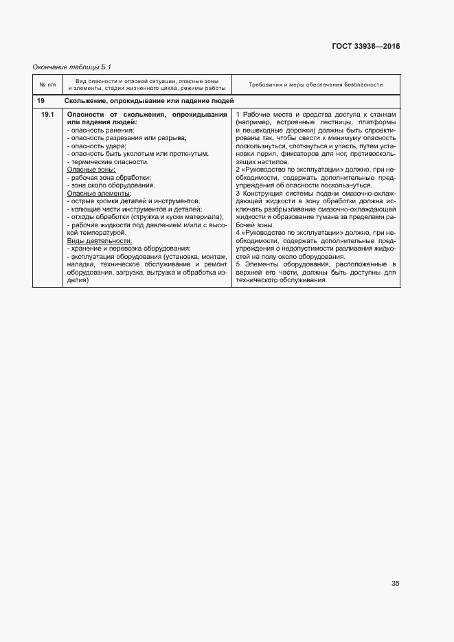 Страница 40 ГОСТ 33938-2016