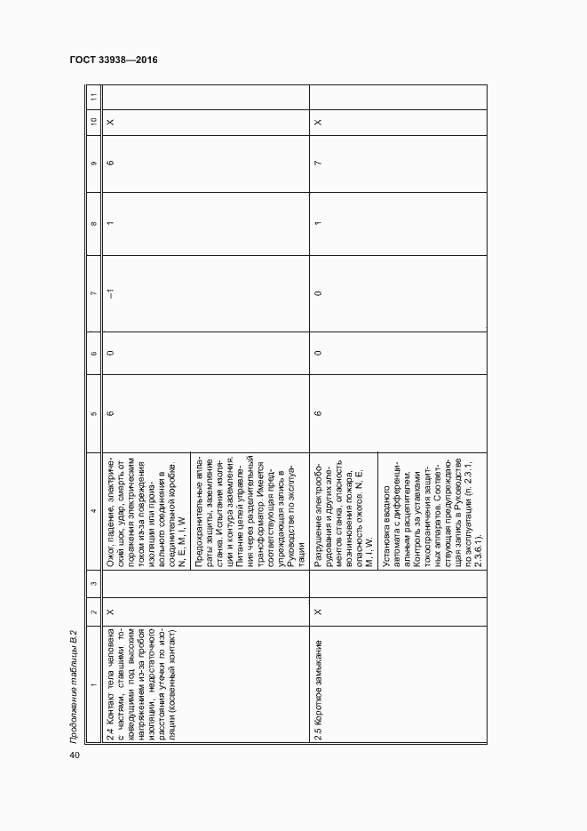 Страница 45 ГОСТ 33938-2016
