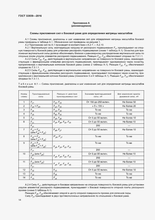 Страница 17 ГОСТ 33939-2016